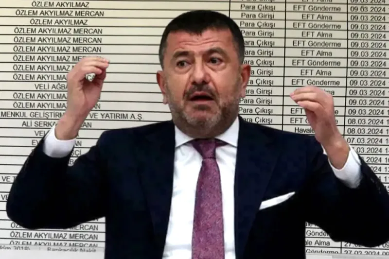 Malatya'nın Destek Kapsamına Alınmamasına Ağbaba'dan Sert Eleştiri.