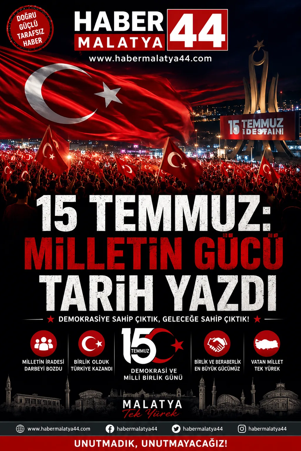 15 Temmuz'un Kahramanlık Destanı: Malatya'da Millet İradesi Tarih Yazdı.