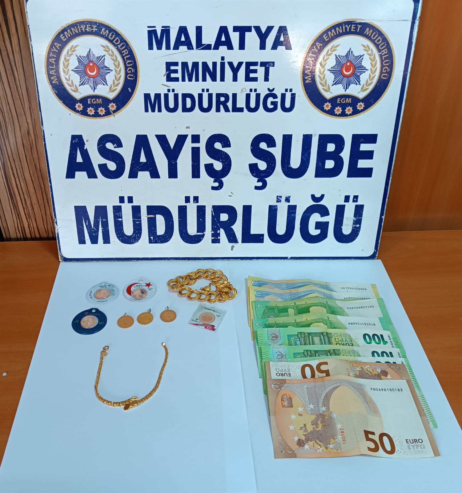 Asayiş Şube Müdürlüğü Dolandırıcılık Büro Amirliği