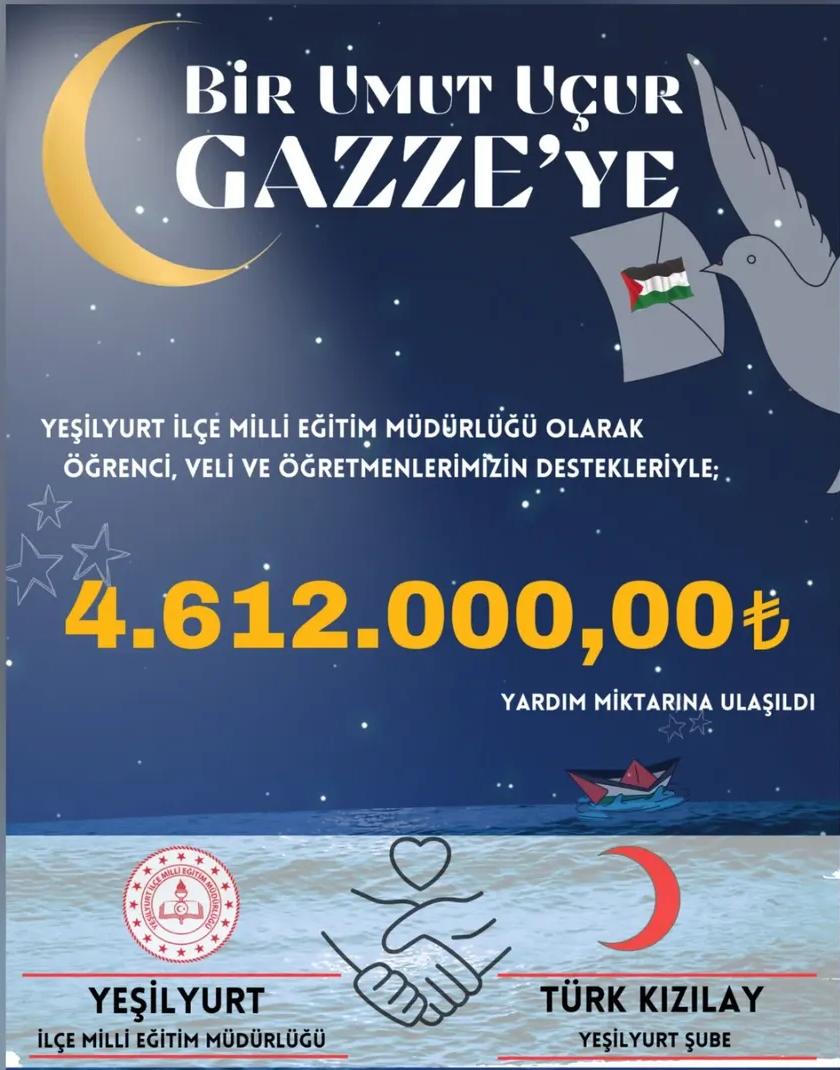 Birlikten Güç Doğdu: Çocuklar 11 Milyon TL Bağışladı