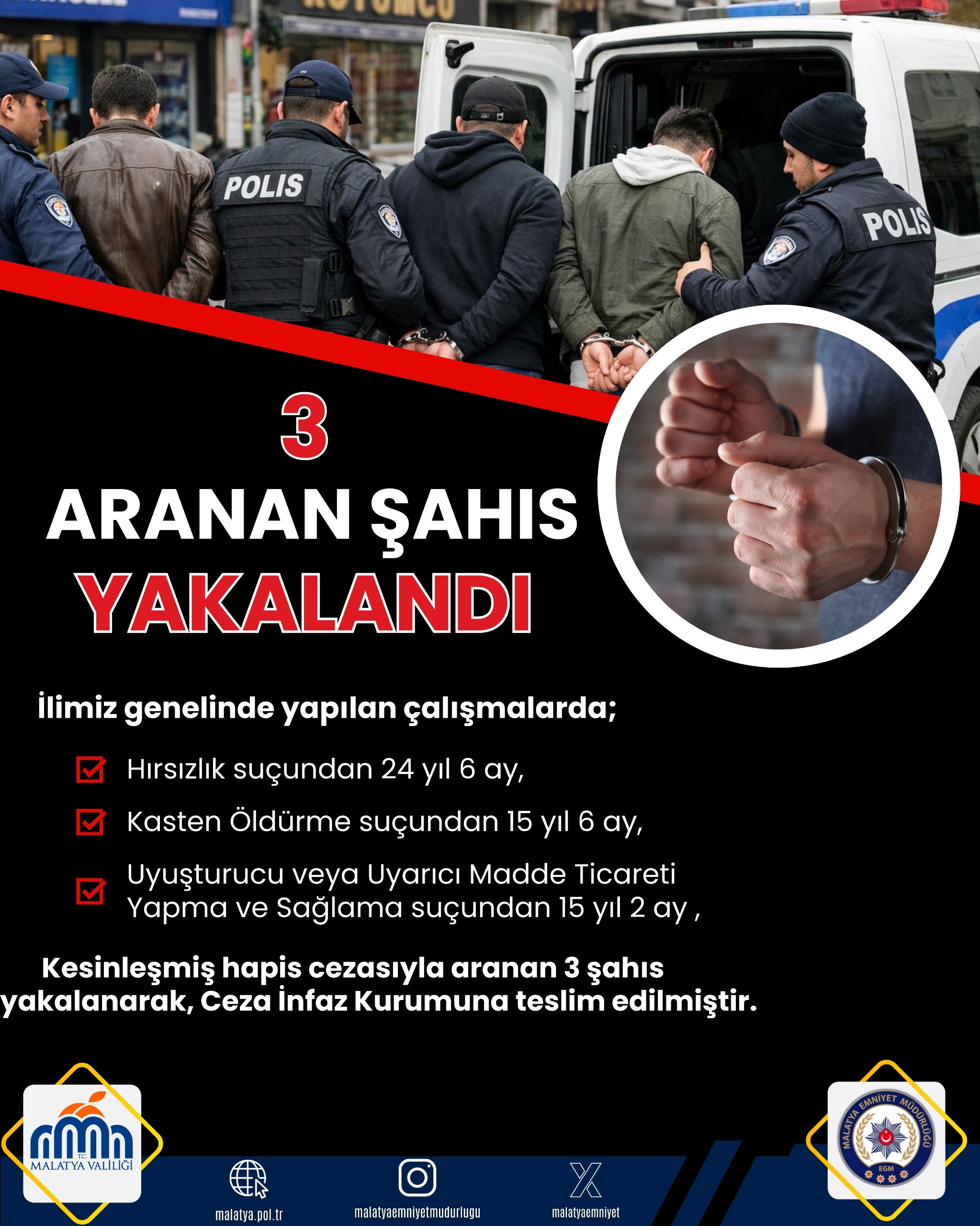 Malatya’da Firari Suçlulara Geçit Yok: 3 Hükümlü Yakalandı