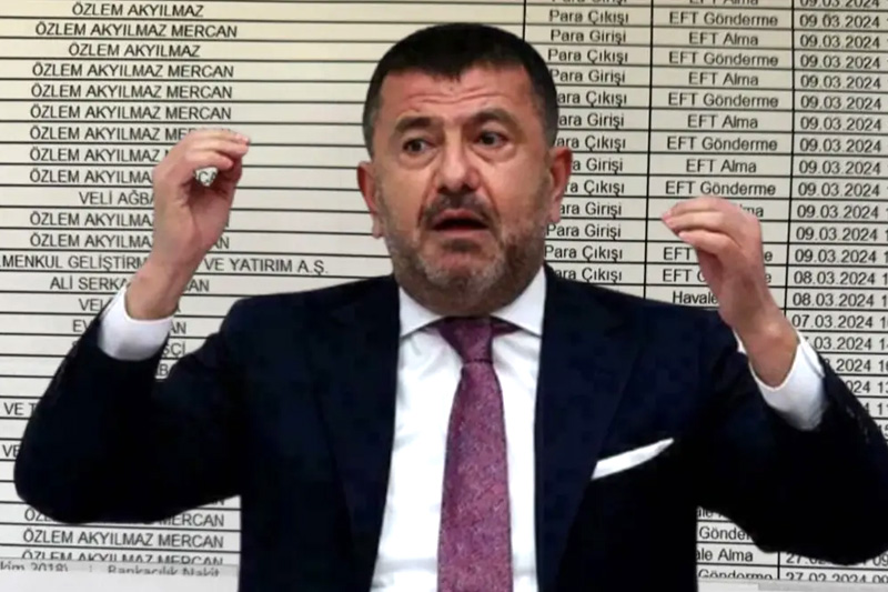 Malatya'nın Destek Kapsamına Alınmamasına Ağbaba'dan Sert Eleştiri.